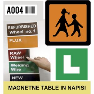 Magnetni napisi in table.